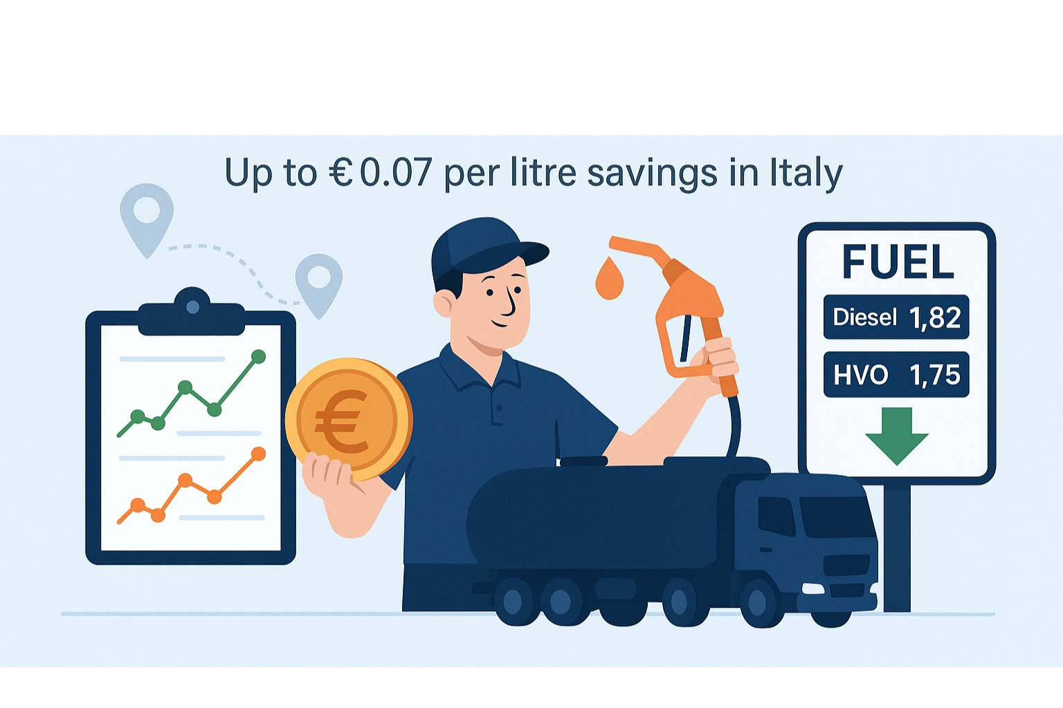 Fuel Card Optimizer – Find the Cheapest Diesel & HVO in Italy | Unvero
